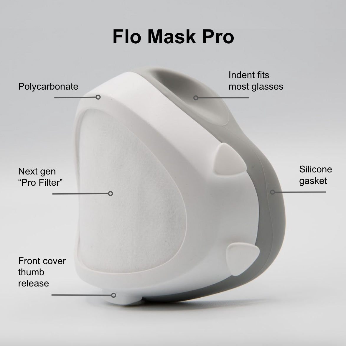 Flo Mask Pro FFP2 – Flo Mask EU